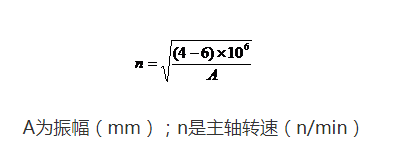 振動篩振幅和主軸轉速